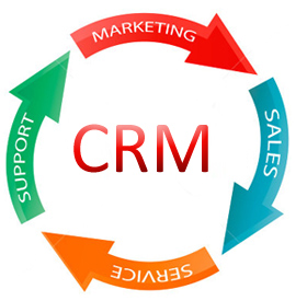 CRM development - Birmingham